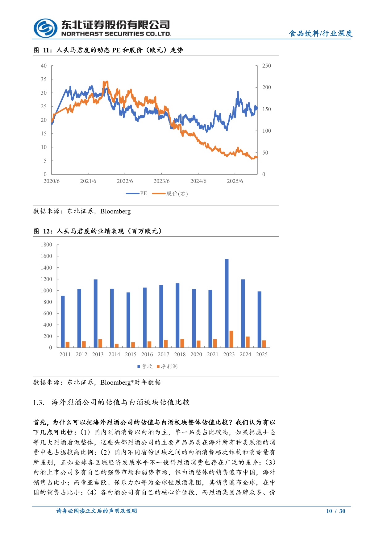 当前的全球烈酒与中国白酒行业.pdf
