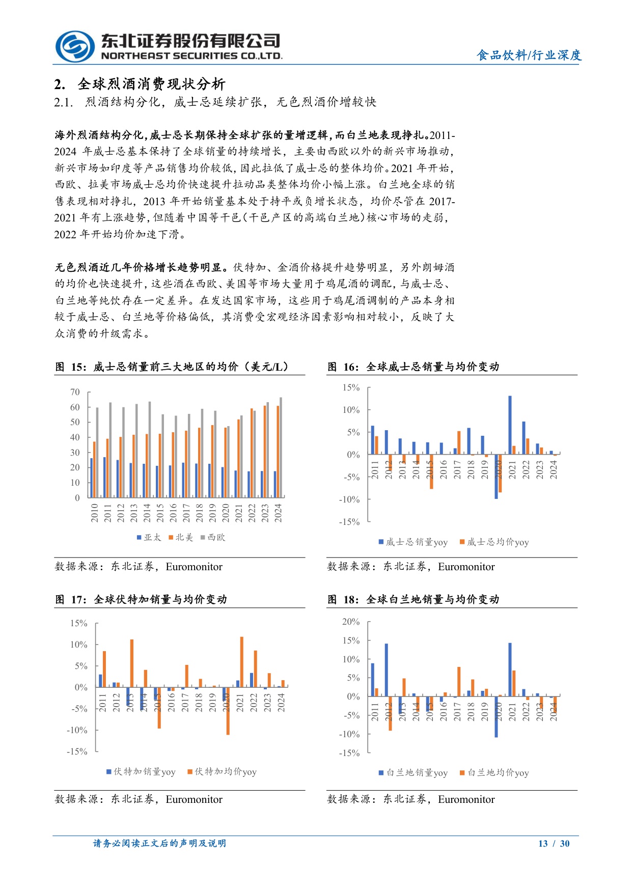 当前的全球烈酒与中国白酒行业.pdf
