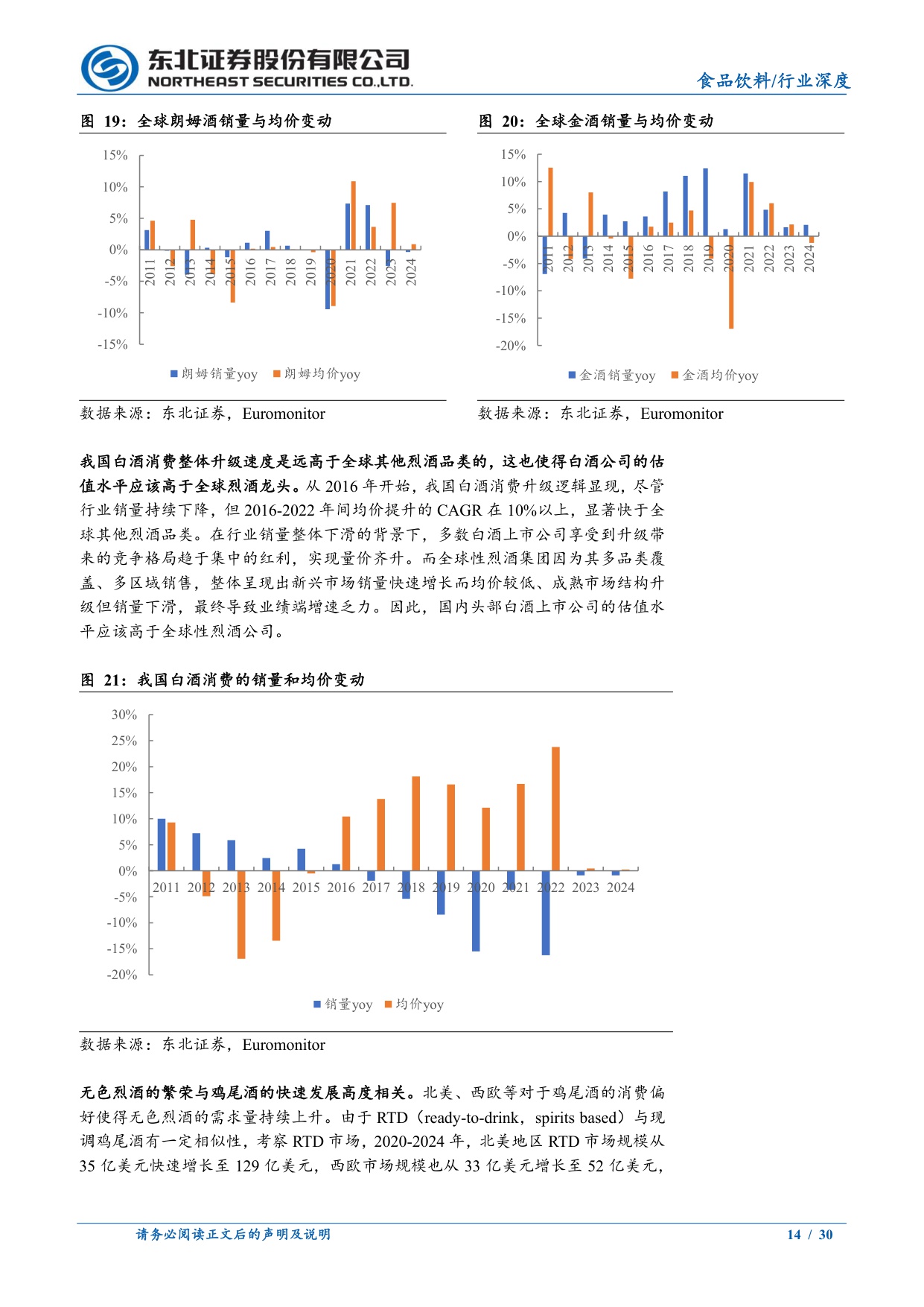 当前的全球烈酒与中国白酒行业.pdf