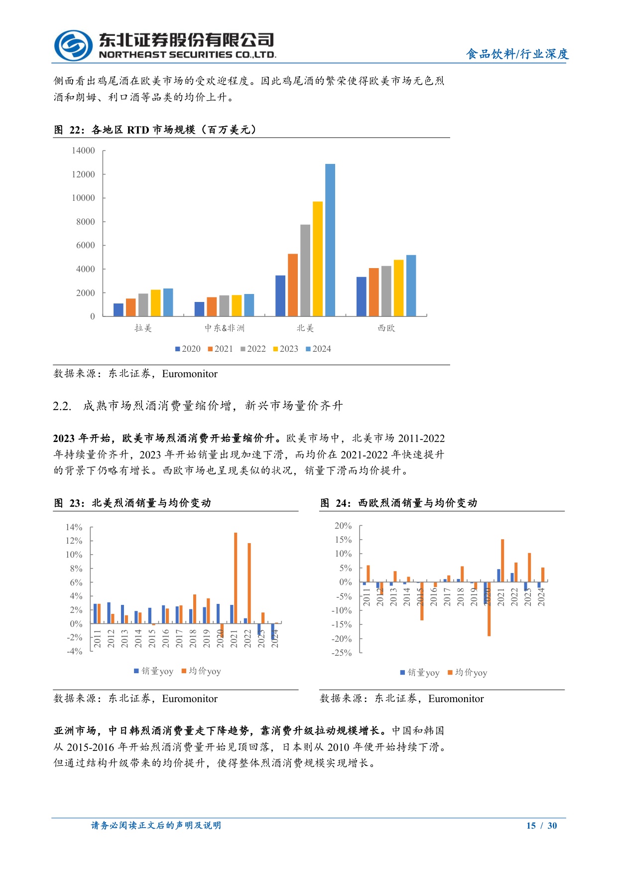 当前的全球烈酒与中国白酒行业.pdf