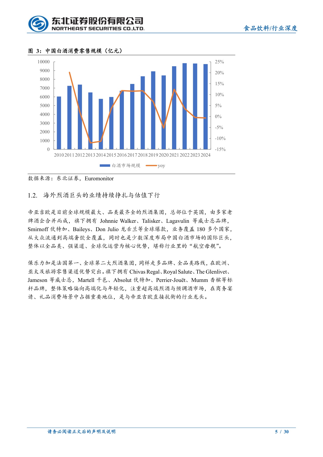 当前的全球烈酒与中国白酒行业.pdf