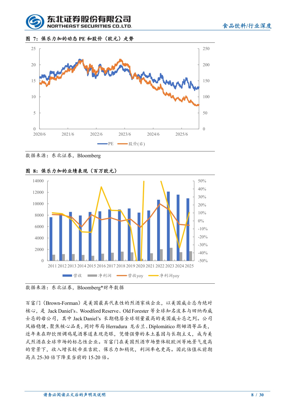 当前的全球烈酒与中国白酒行业.pdf