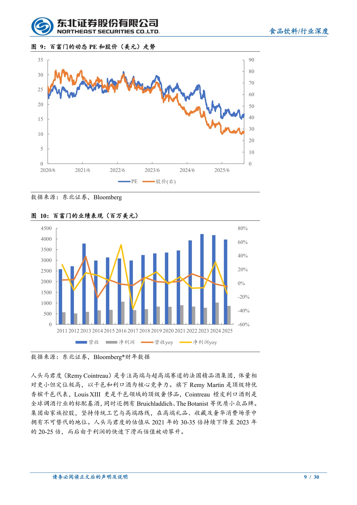 当前的全球烈酒与中国白酒行业.pdf