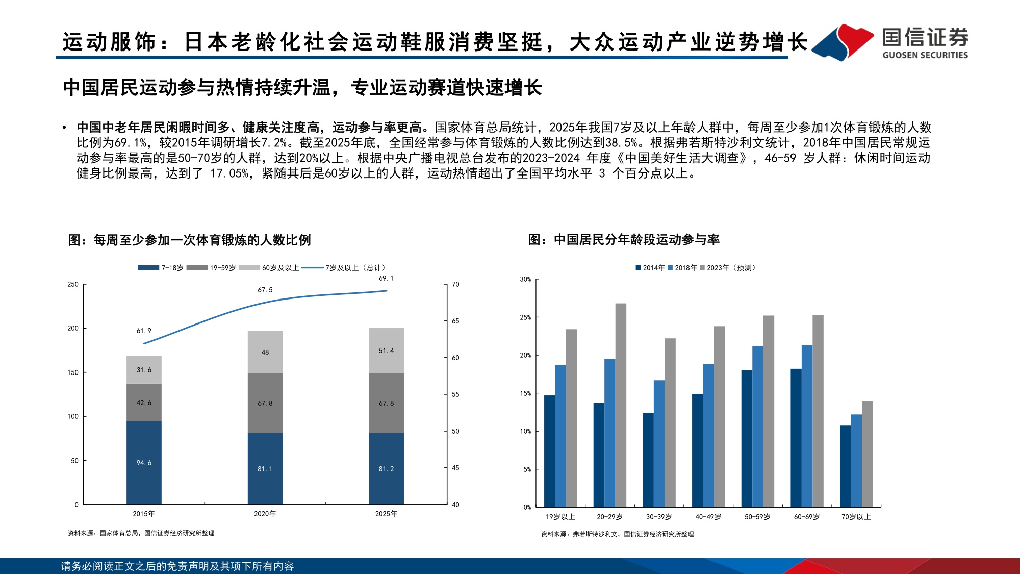 纺织服饰：悦己消费产业链研究之银发经济-关注运动产业和适老化产品企业机会.pdf