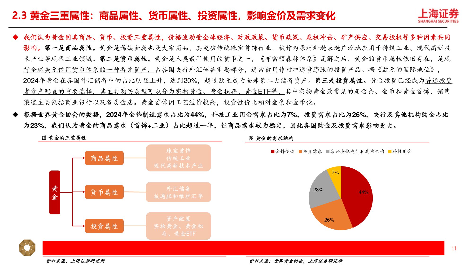 黄金珠宝行业深度：国潮年轻化，黄金“新趋势”.pdf