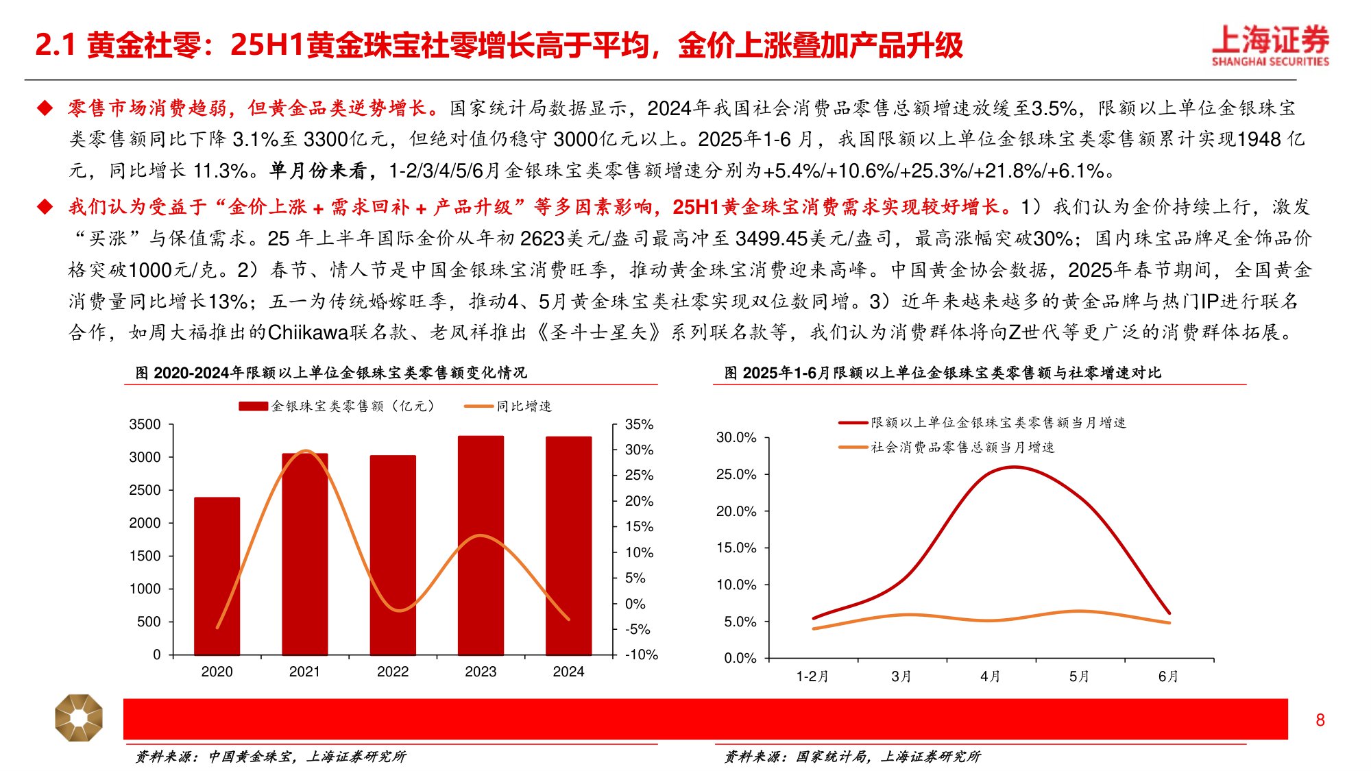 黄金珠宝行业深度：国潮年轻化，黄金“新趋势”.pdf