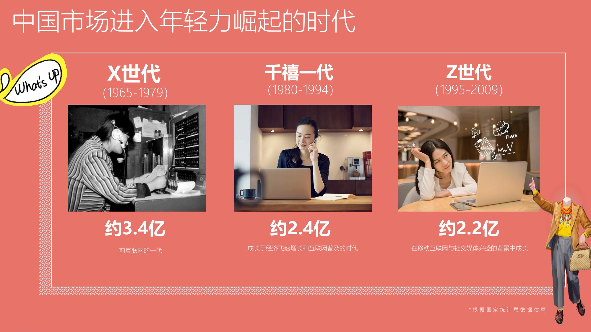 讴霭咨询：“我时代”——品牌年轻化致胜战略.pdf