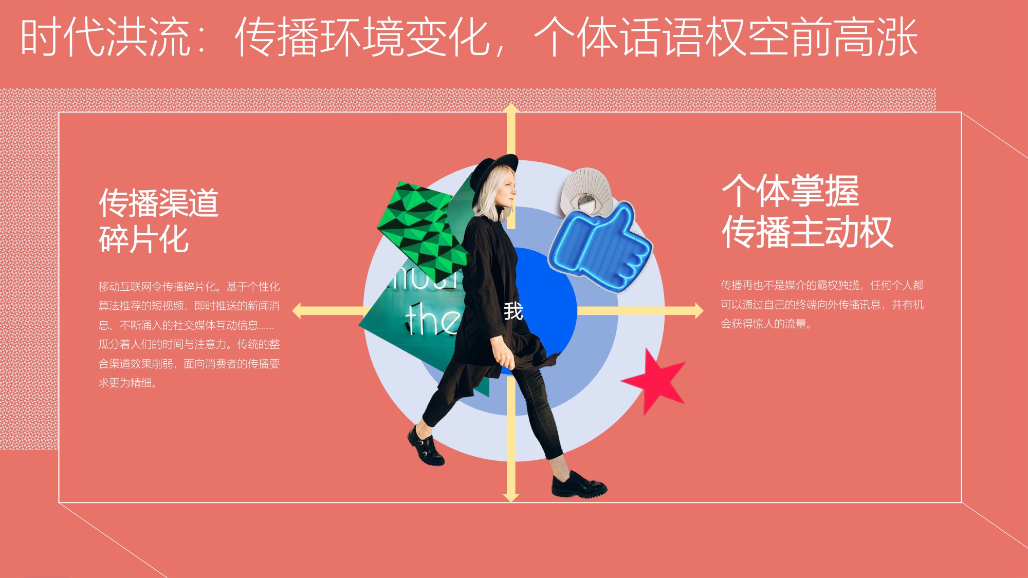 讴霭咨询：“我时代”——品牌年轻化致胜战略.pdf