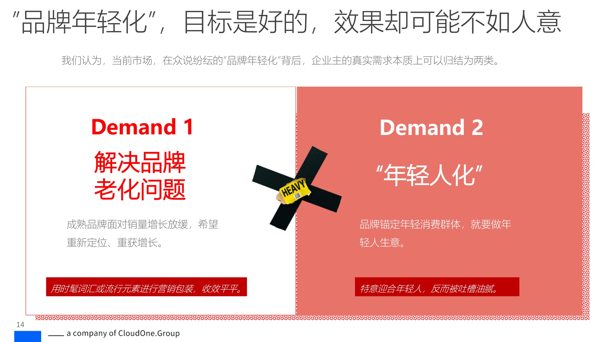 讴霭咨询：“我时代”——品牌年轻化致胜战略.pdf