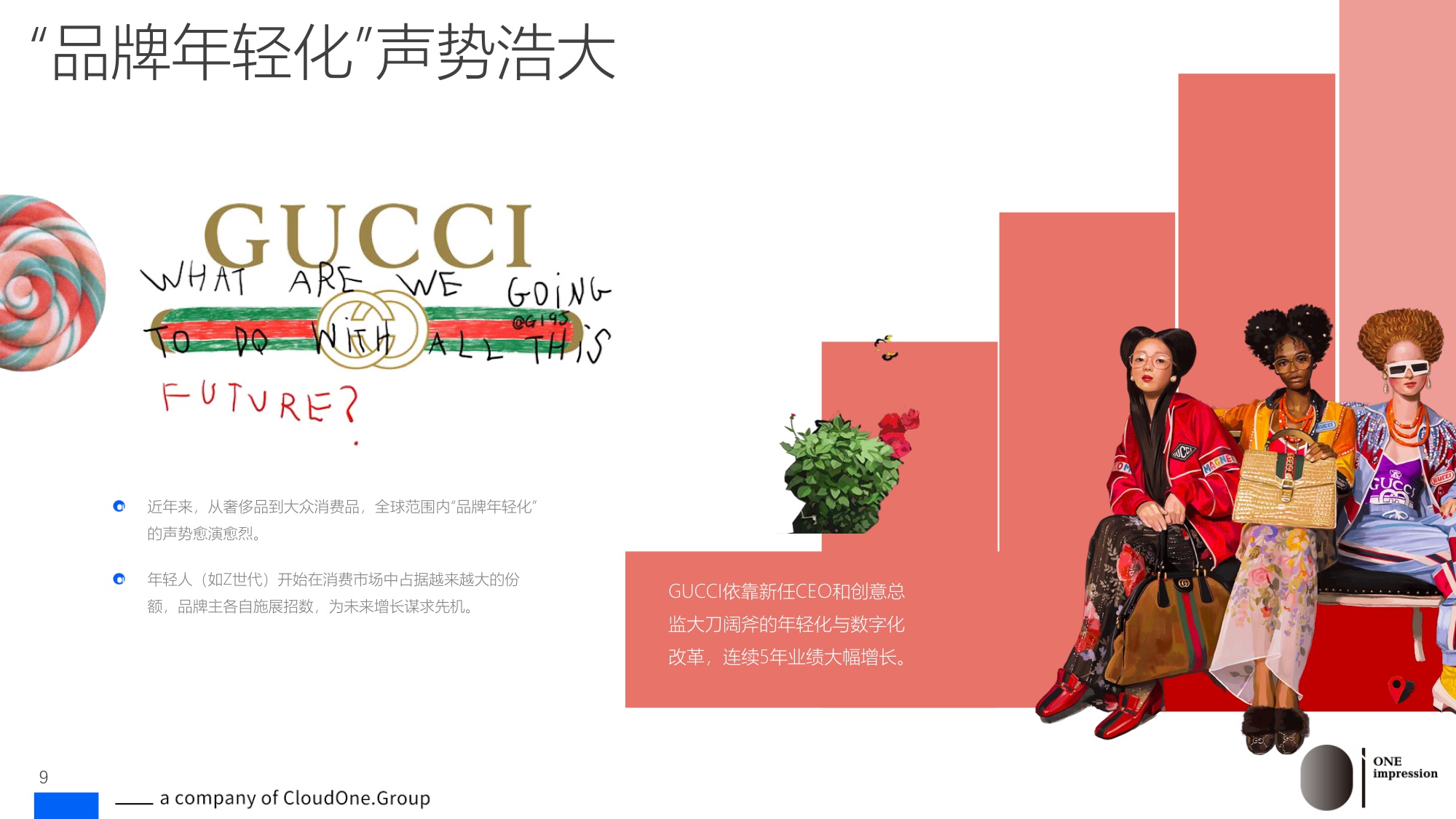 讴霭咨询：“我时代”——品牌年轻化致胜战略.pdf