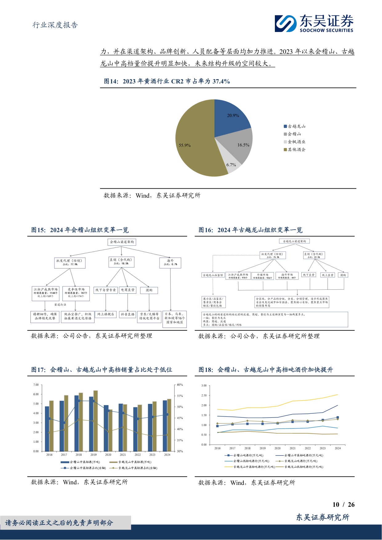 食品饮料行业深度报告：黄酒行业深度：供需共振，高端化与年轻化突围.pdf