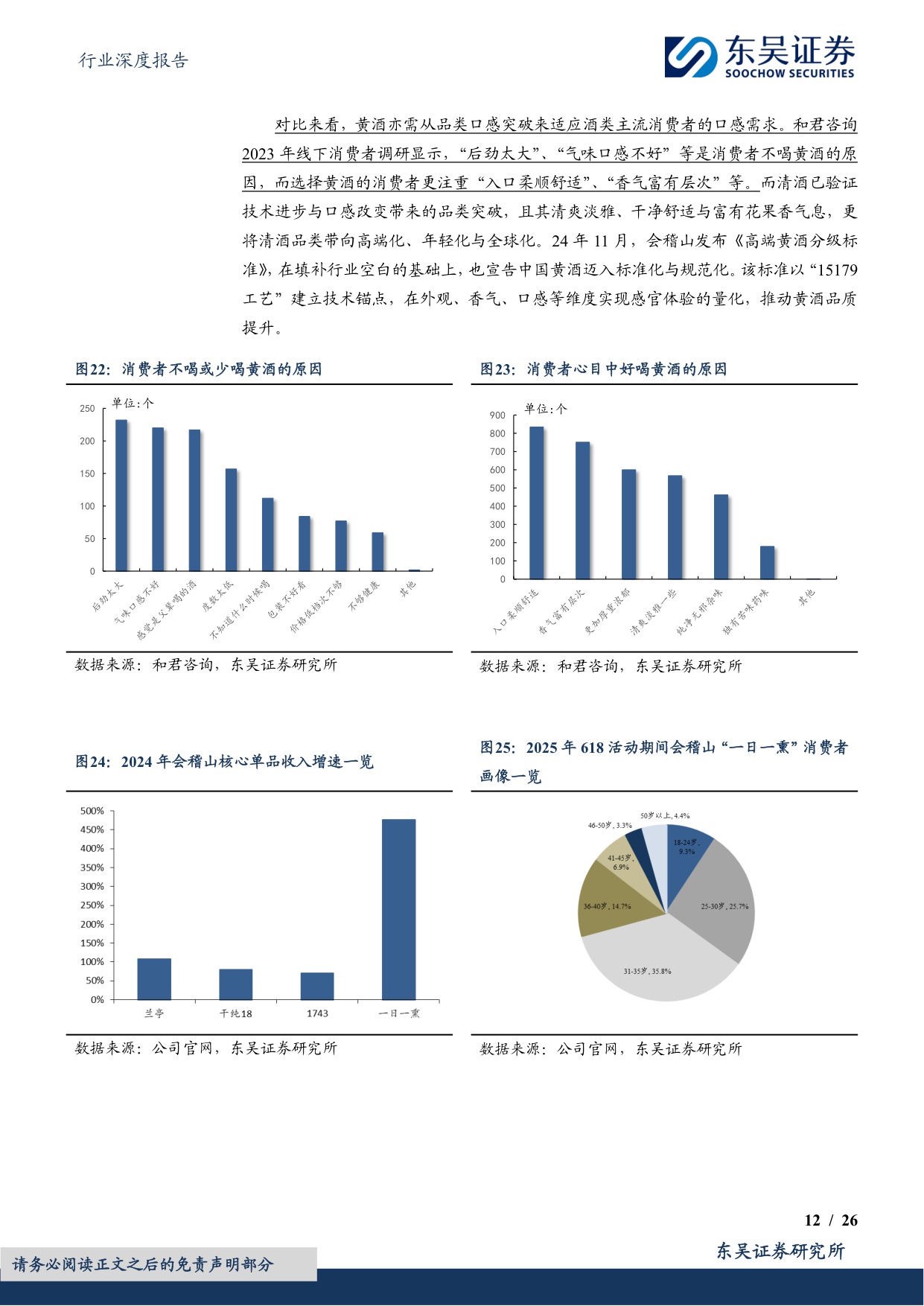 食品饮料行业深度报告：黄酒行业深度：供需共振，高端化与年轻化突围.pdf