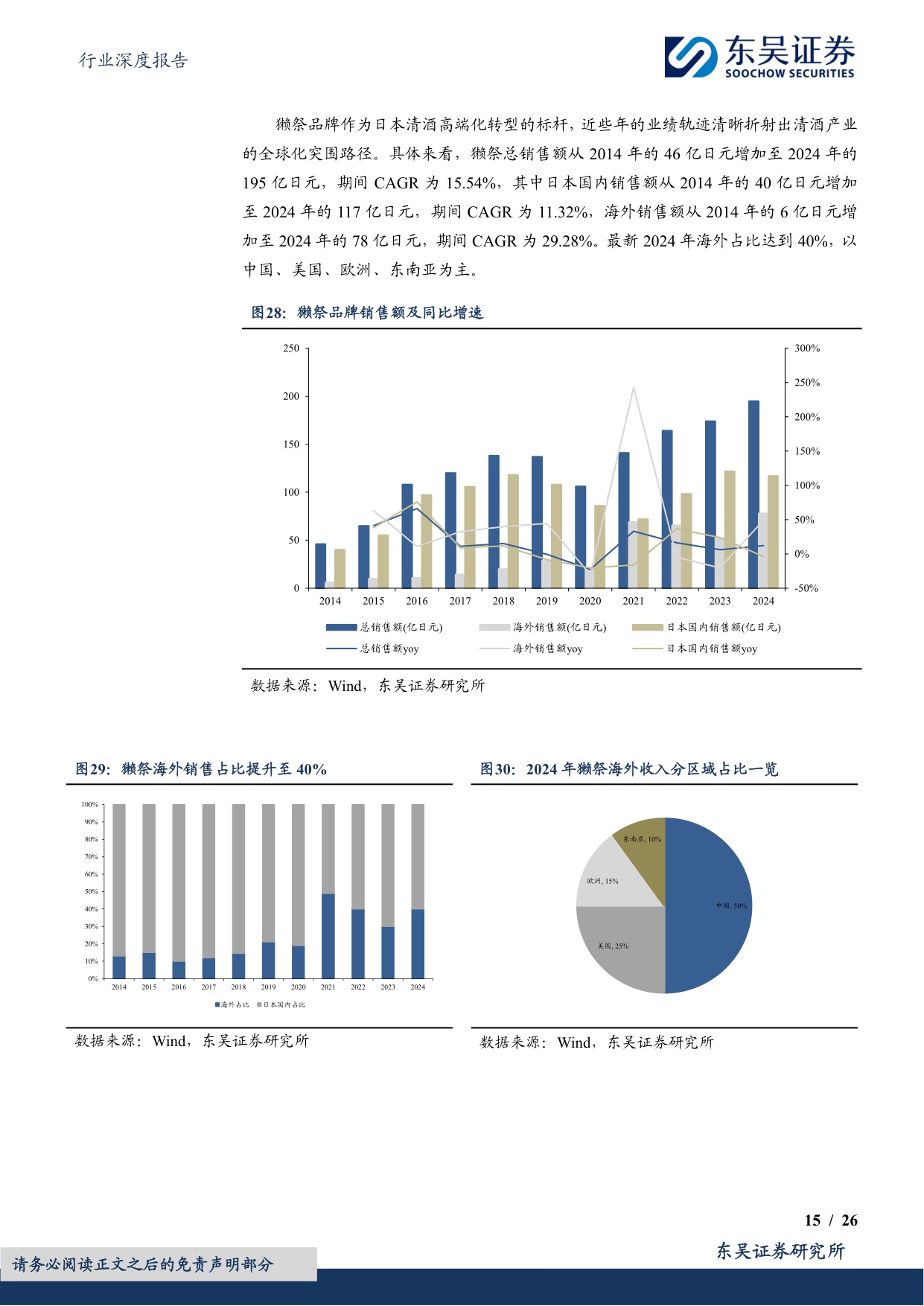 食品饮料行业深度报告：黄酒行业深度：供需共振，高端化与年轻化突围.pdf