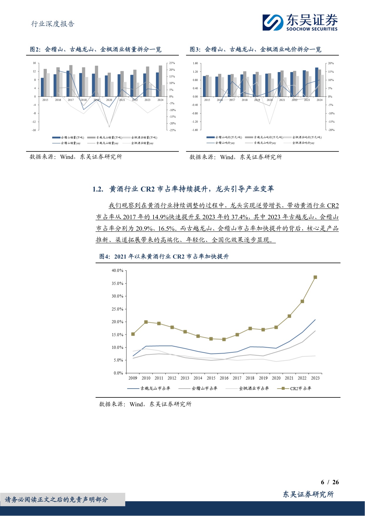 食品饮料行业深度报告：黄酒行业深度：供需共振，高端化与年轻化突围.pdf