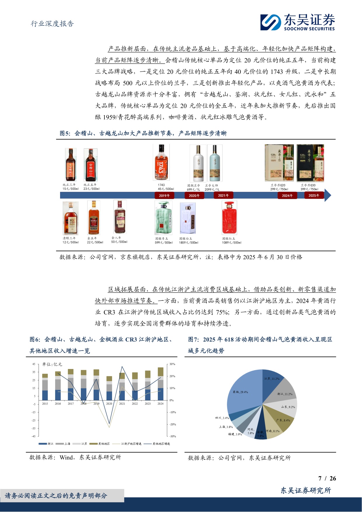 食品饮料行业深度报告：黄酒行业深度：供需共振，高端化与年轻化突围.pdf