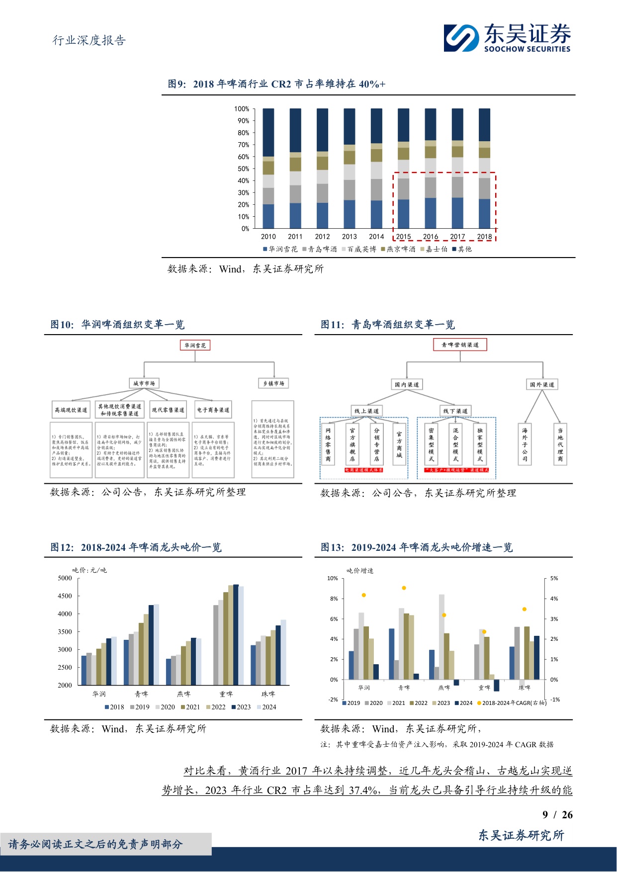 食品饮料行业深度报告：黄酒行业深度：供需共振，高端化与年轻化突围.pdf