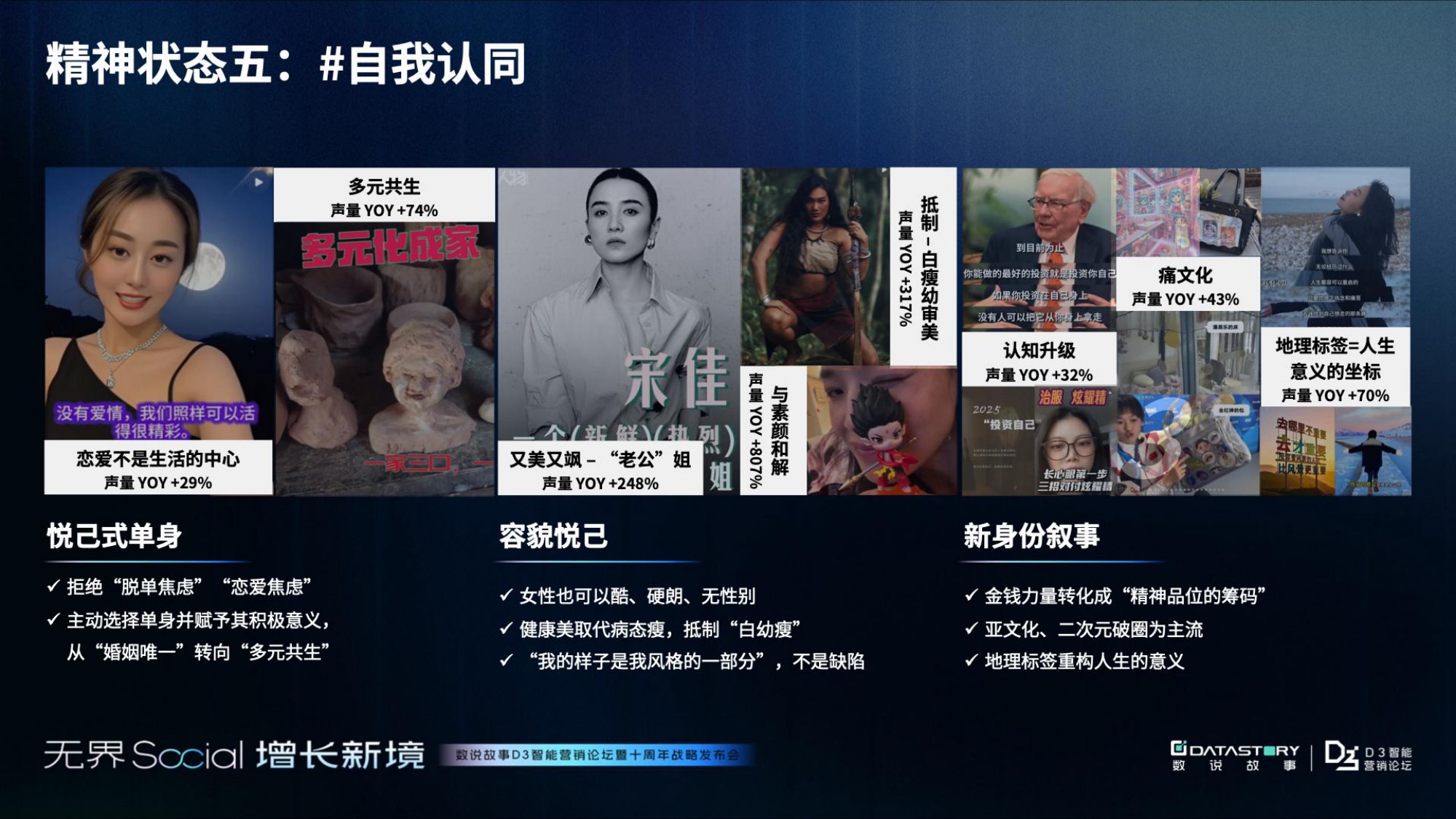 数2025年年轻人消费观趋势报告-破茧与新生：消费观念重塑之路.pdf