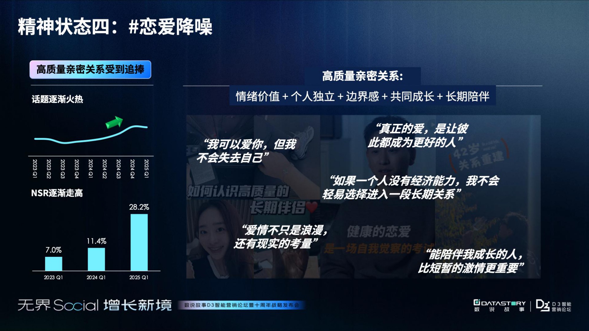 数2025年年轻人消费观趋势报告-破茧与新生：消费观念重塑之路.pdf