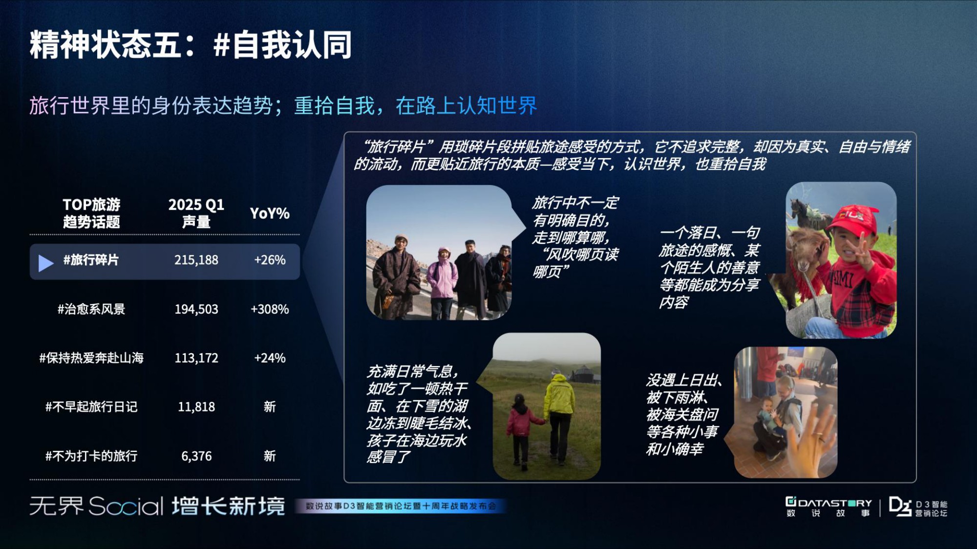 数2025年年轻人消费观趋势报告-破茧与新生：消费观念重塑之路.pdf