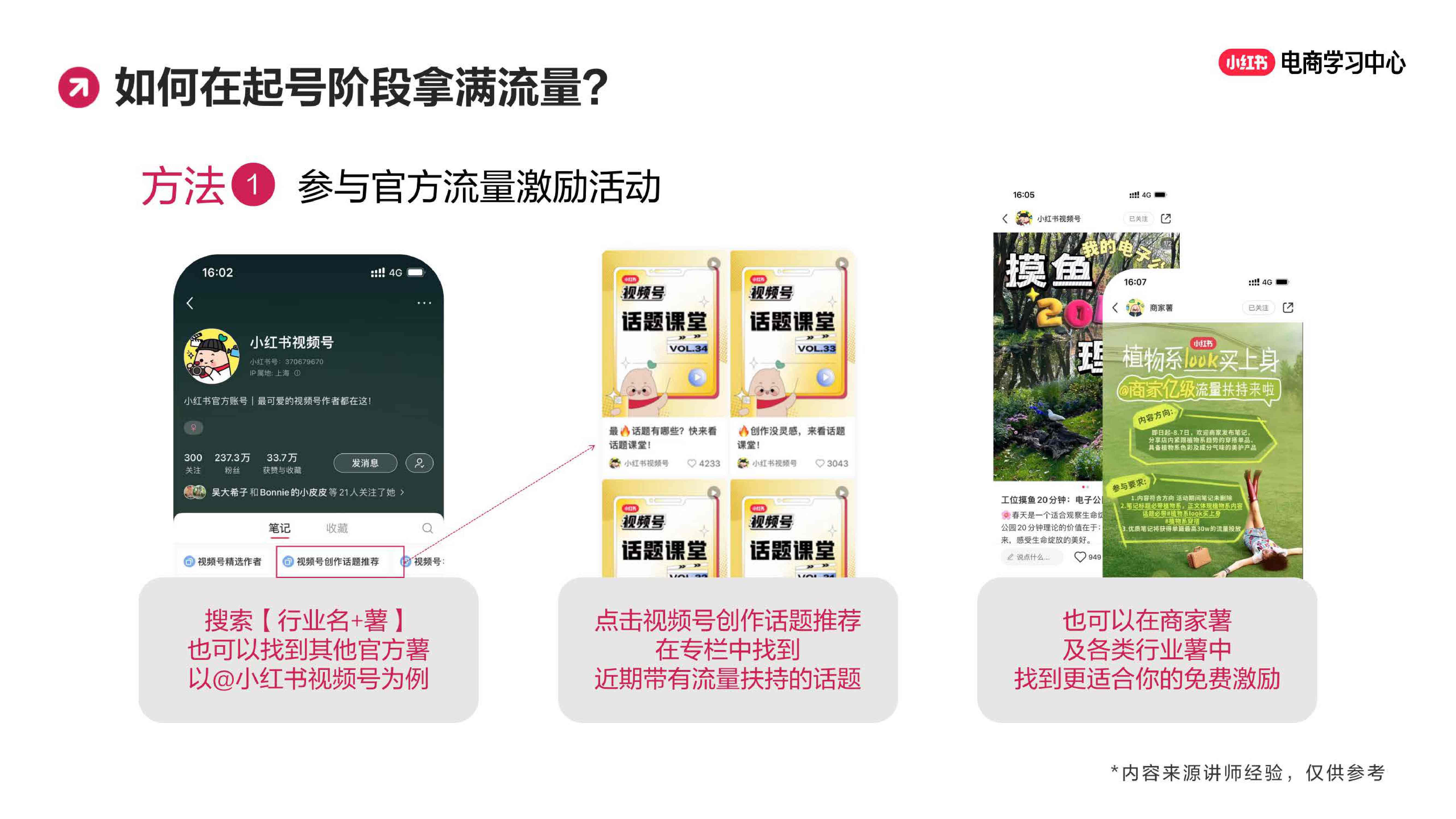玩转笔直联动，解锁小红书流量密码.pdf