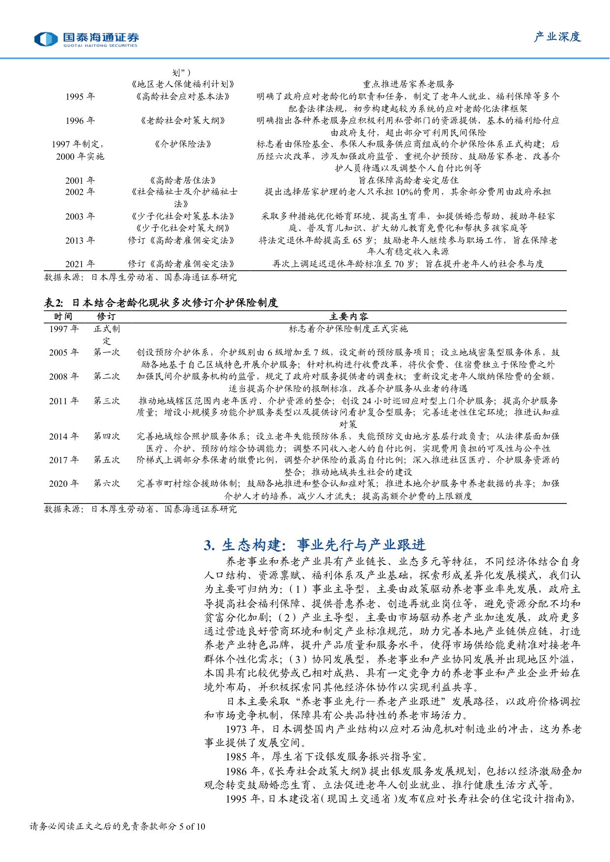 养老事业和养老产业协同发展的日本经验借鉴.pdf
