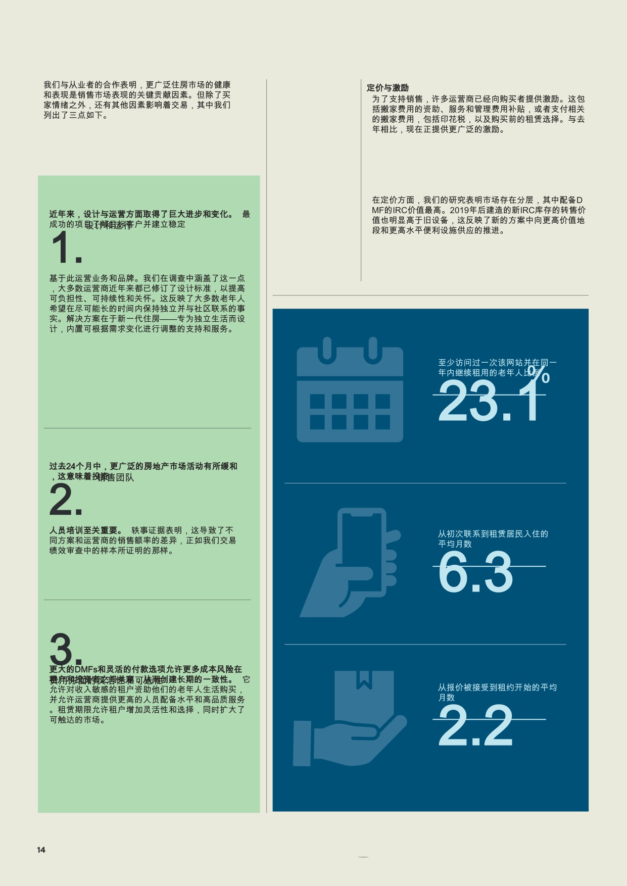 养老住房交易表现回顾.pdf