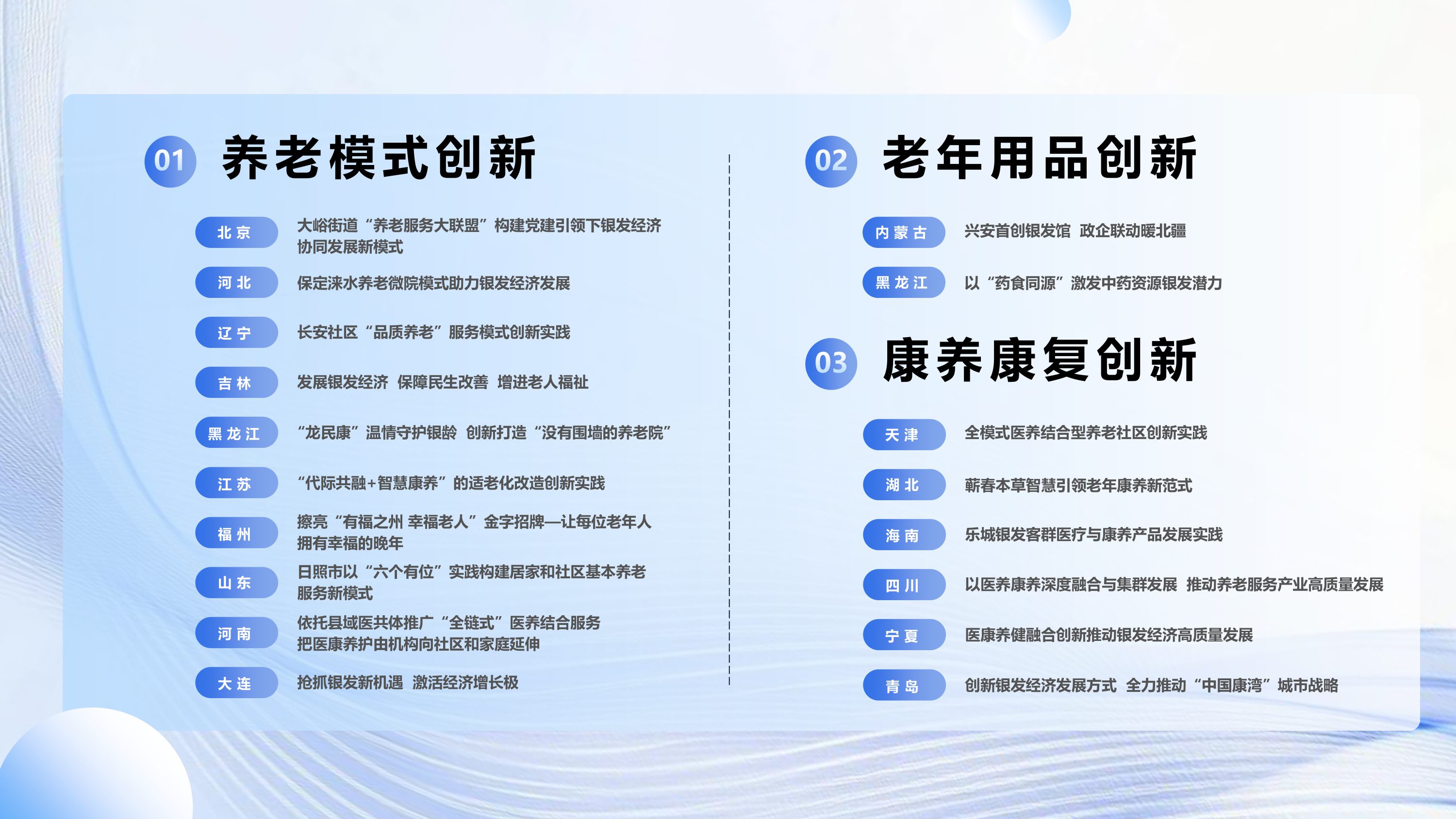 银发经济发展典型案例.pdf