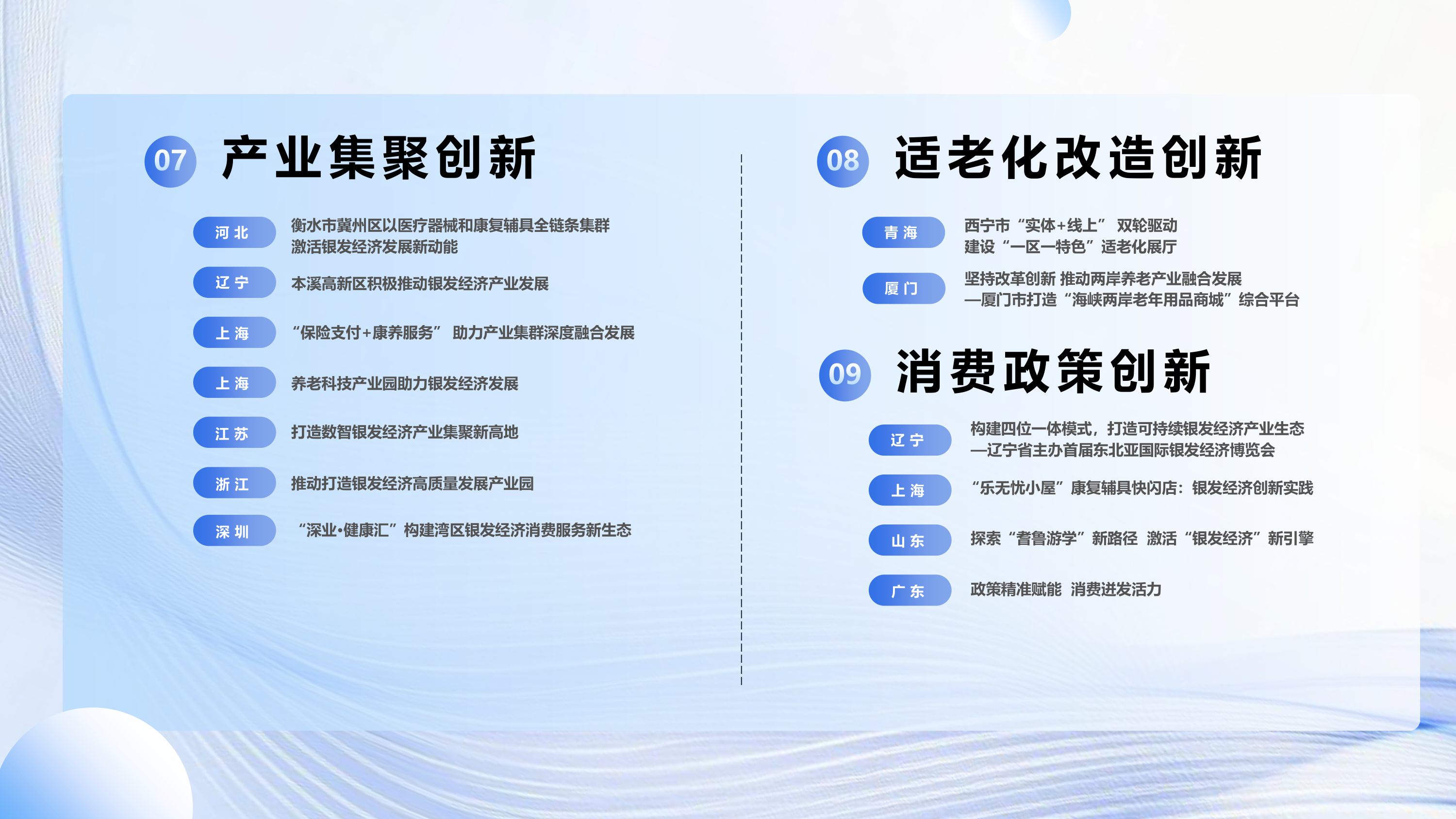 银发经济发展典型案例.pdf