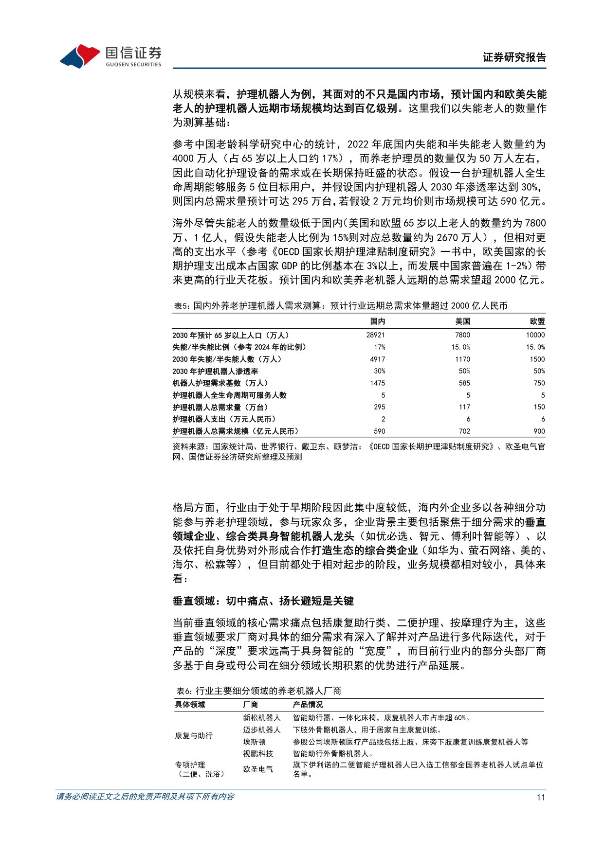 银发经济行业专题：家庭耐用品篇——乘智能化之风，家电家居助力养老护理.pdf