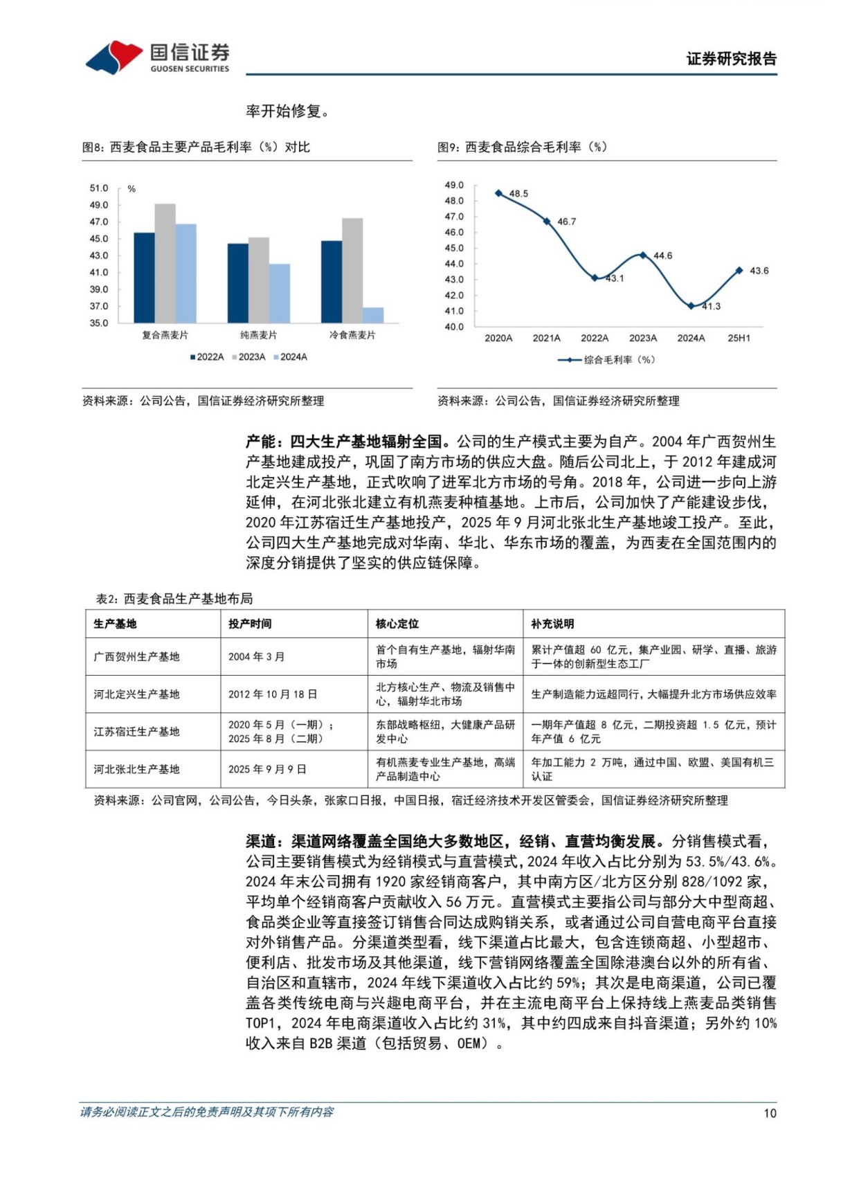 银发经济行业专题：食品饮料篇——掘金银发餐桌，从“吃饱”到“吃对”-国信证券.pdf