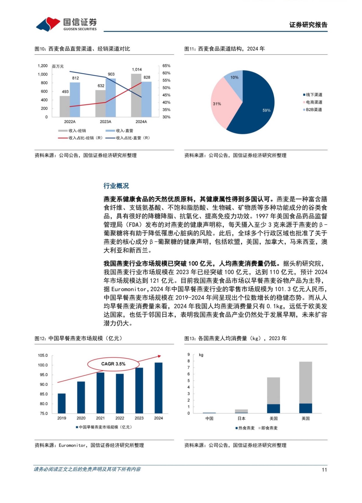银发经济行业专题：食品饮料篇——掘金银发餐桌，从“吃饱”到“吃对”-国信证券.pdf