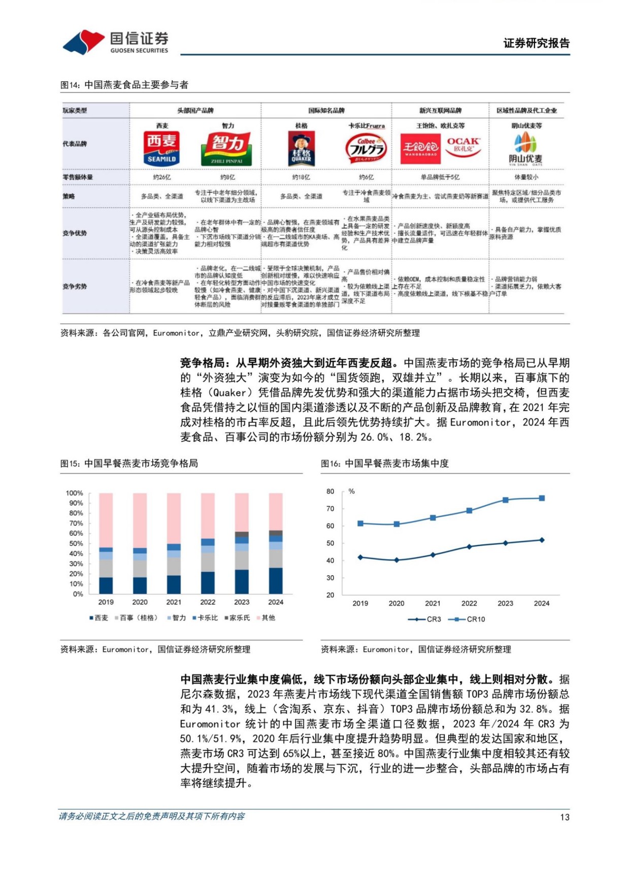 银发经济行业专题：食品饮料篇——掘金银发餐桌，从“吃饱”到“吃对”-国信证券.pdf