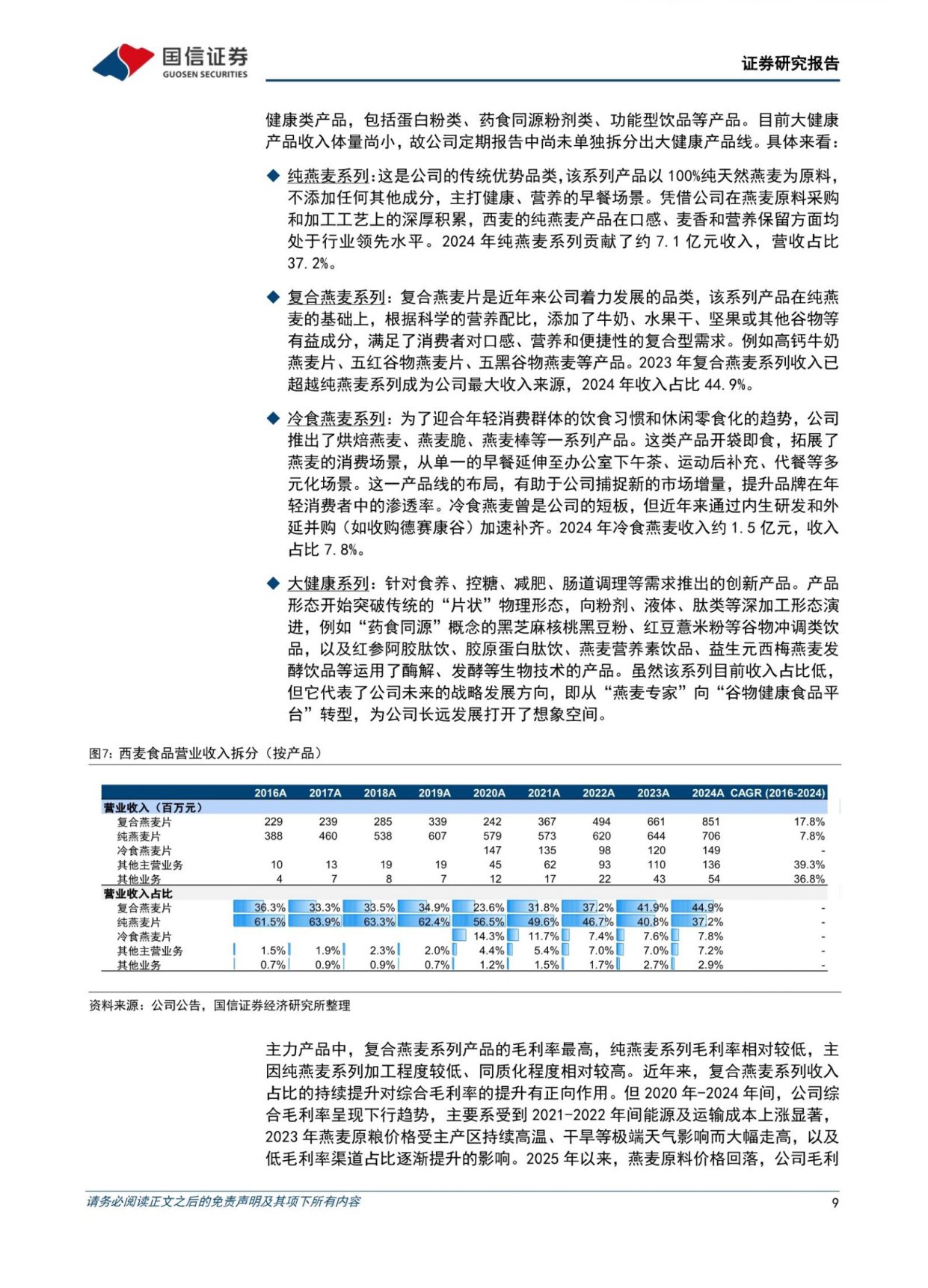 银发经济行业专题：食品饮料篇——掘金银发餐桌，从“吃饱”到“吃对”-国信证券.pdf