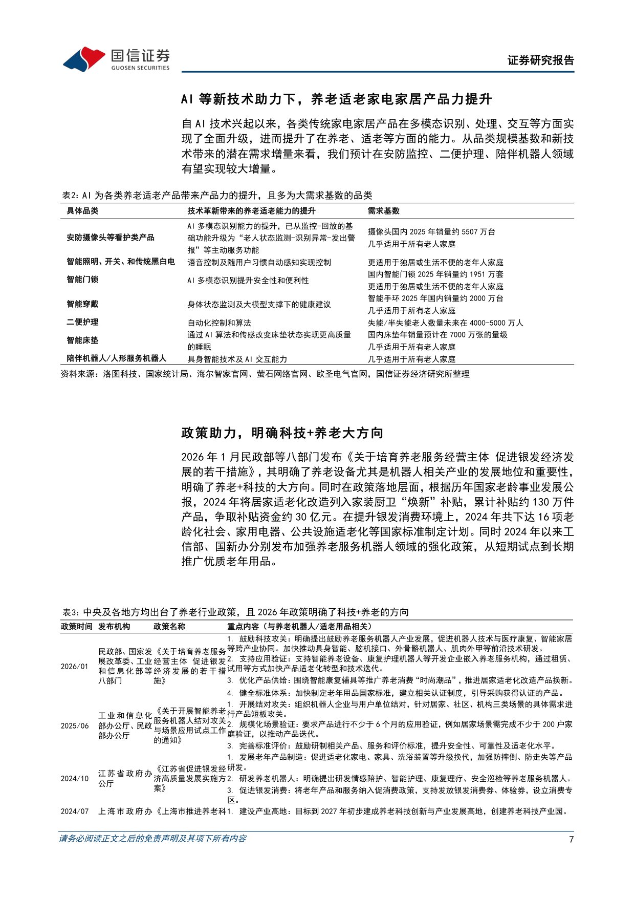 银发经济行业专题：家庭耐用品篇——乘智能化之风，家电家居助力养老护理.pdf