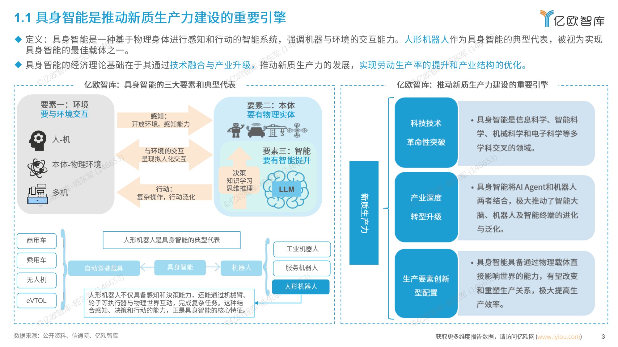 【亿欧智库】中国具身智能产业发展与竞争格局对标分析.pdf