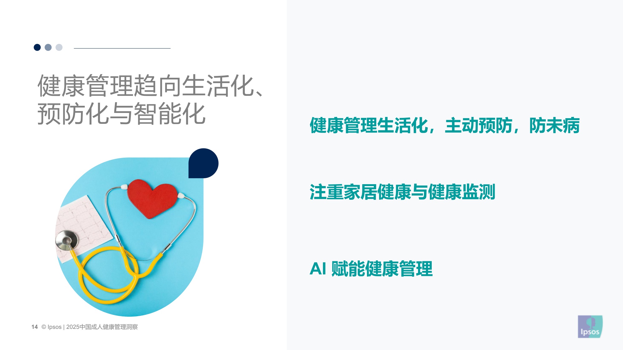 【益普索Ipsos】2025中国成人健康管理洞察.pdf