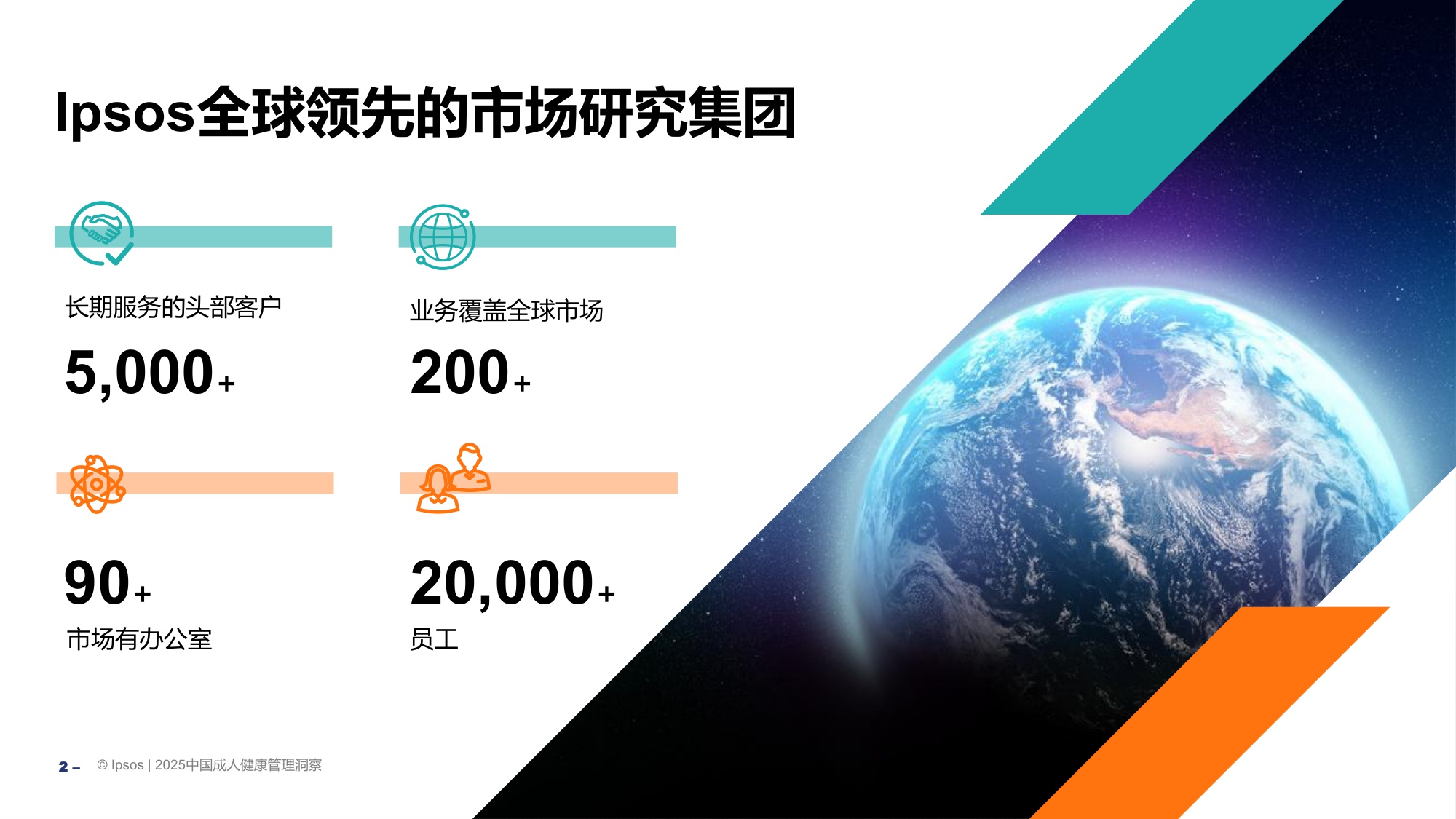 【益普索Ipsos】2025中国成人健康管理洞察.pdf