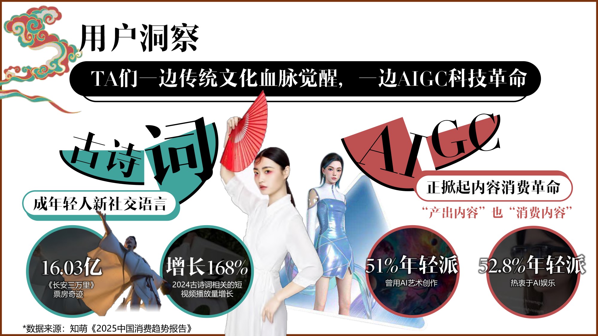 邮政银行快乐消费品牌升级AIGC动画传播结案【AIGC】【漫剧】.pdf