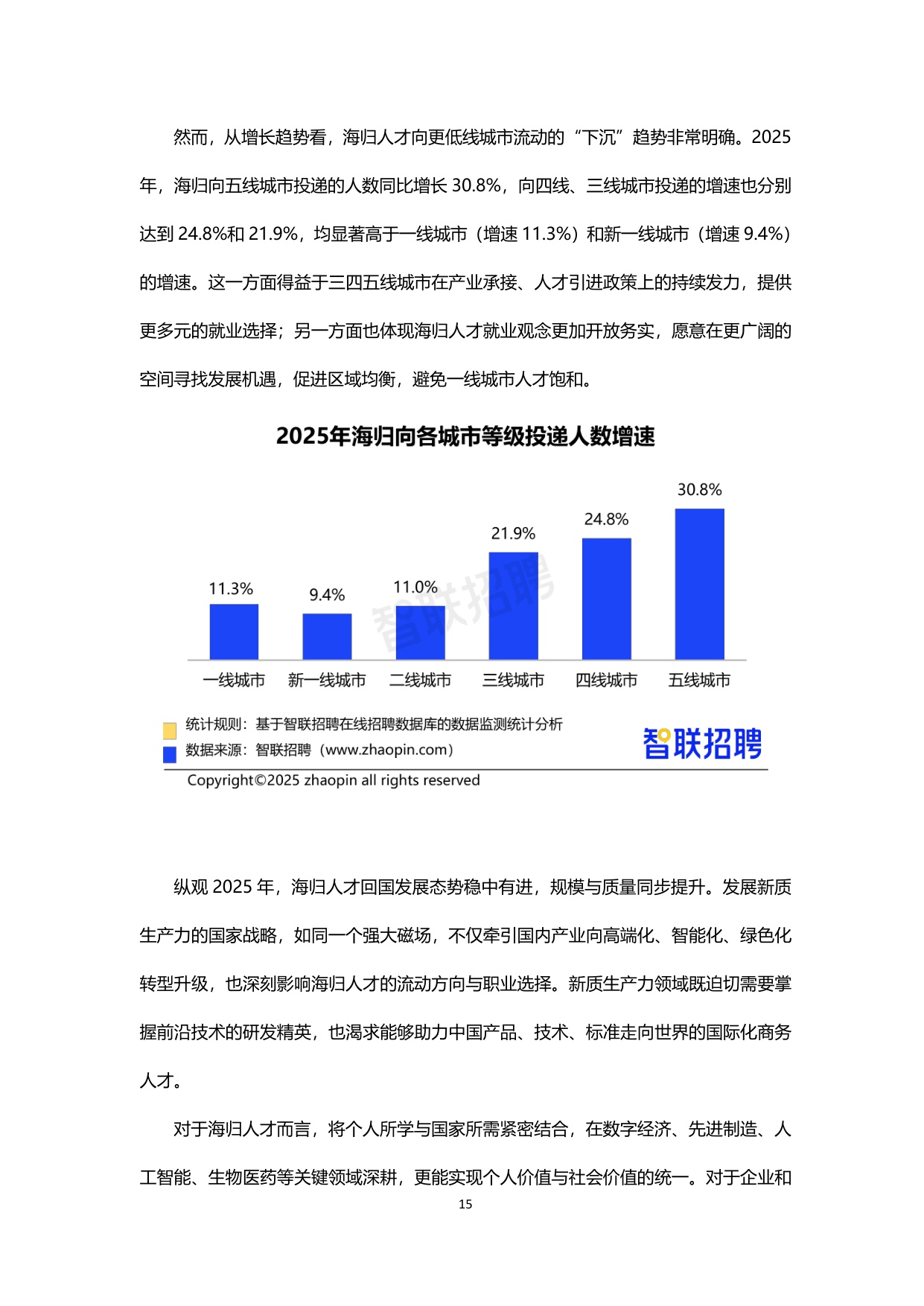【智联招聘】2025中国海归就业调查报告.pdf