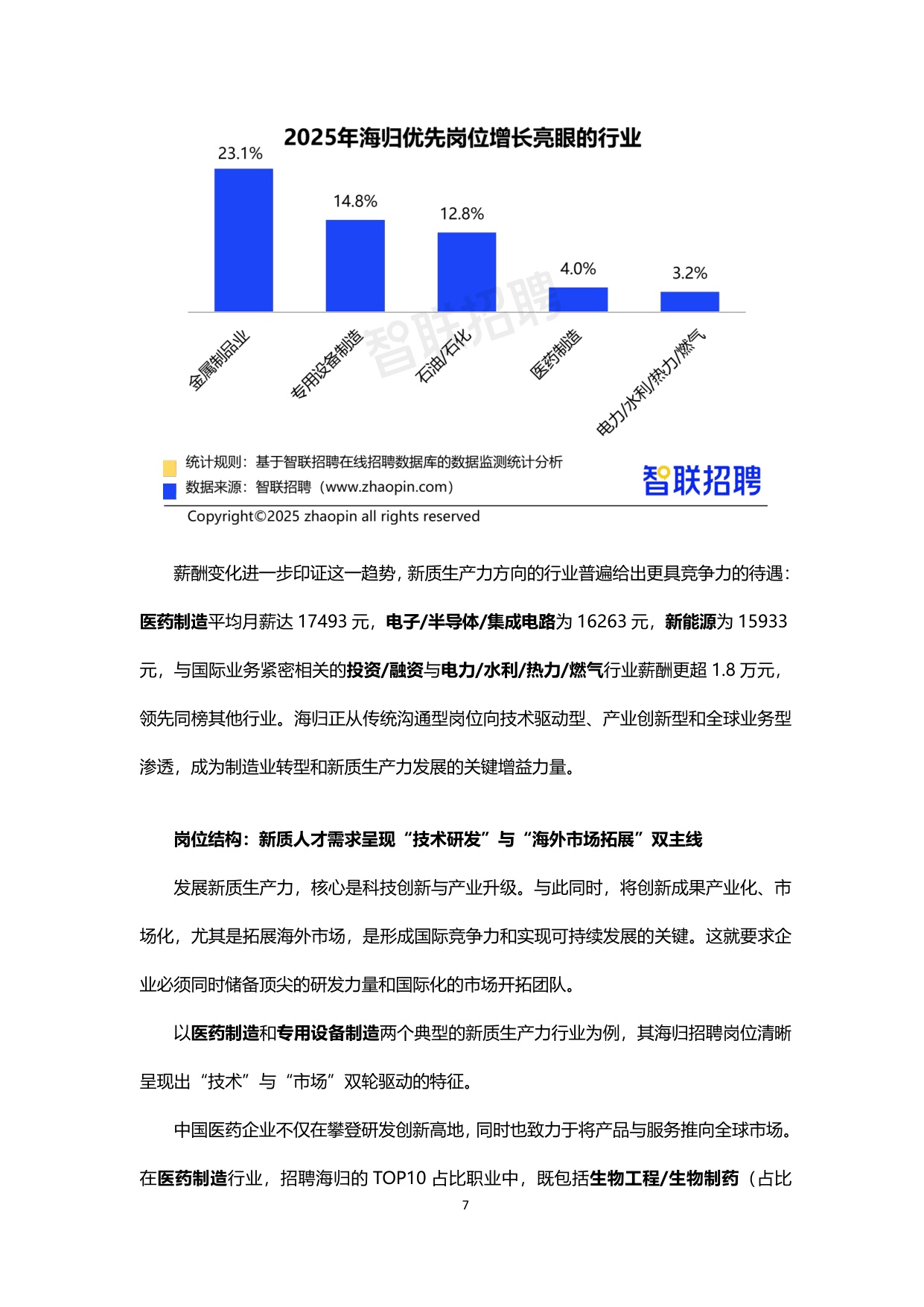 【智联招聘】2025中国海归就业调查报告.pdf
