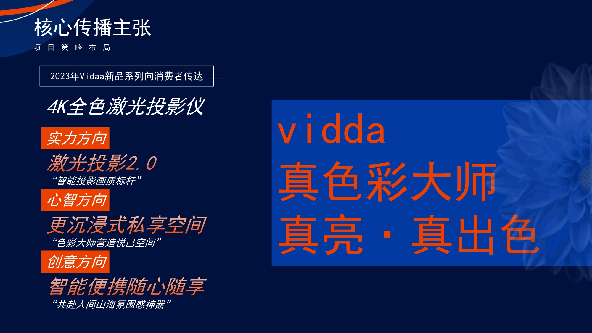 众灿互动 X vidda投影仪小红书引爆.pdf