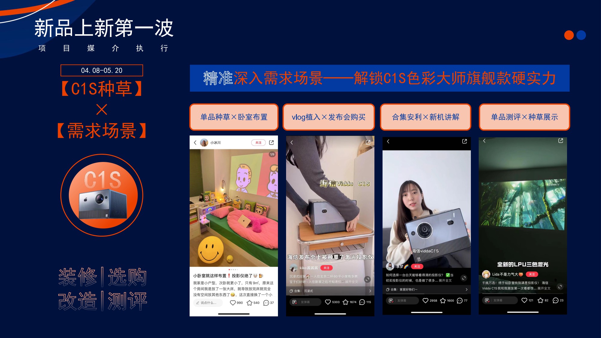 众灿互动 X vidda投影仪小红书引爆.pdf