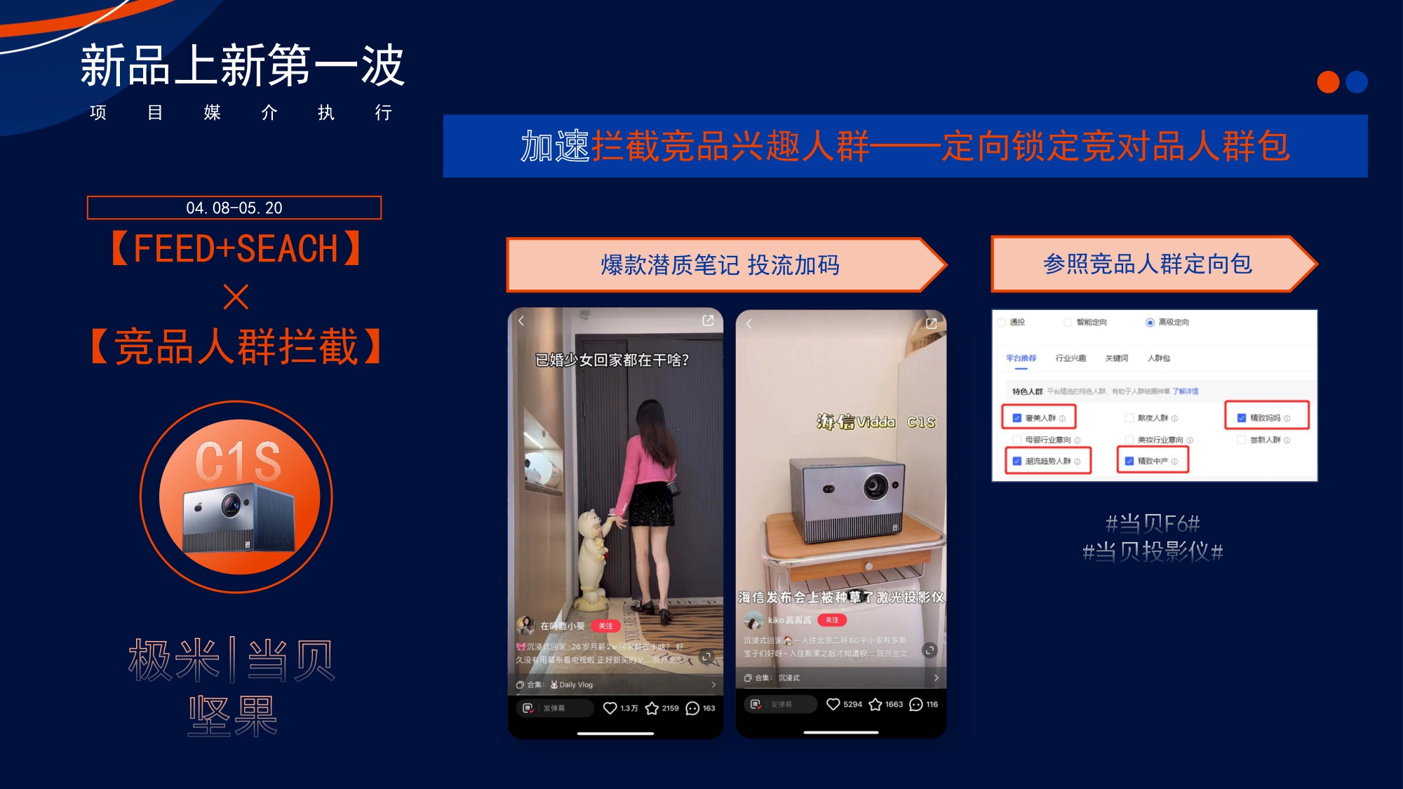 众灿互动 X vidda投影仪小红书引爆.pdf