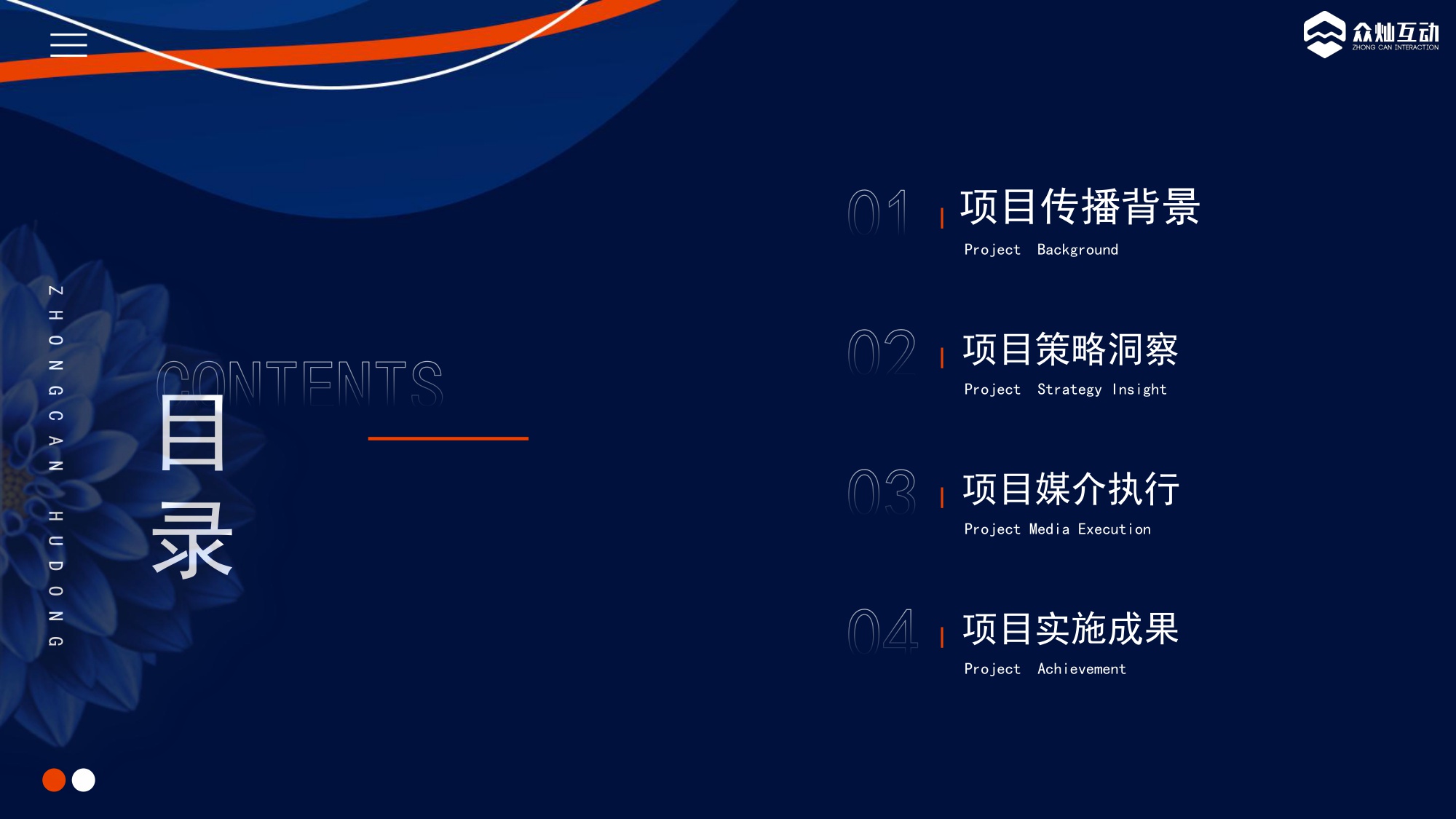 众灿互动 X vidda投影仪小红书引爆.pdf