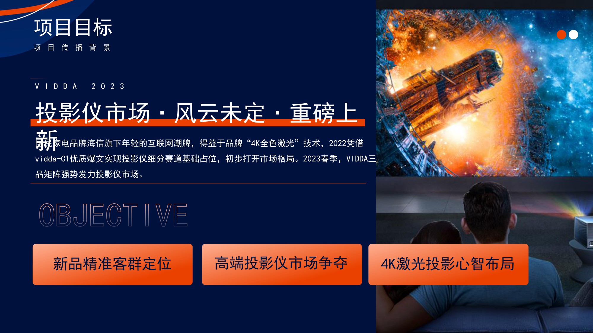 众灿互动 X vidda投影仪小红书引爆.pdf