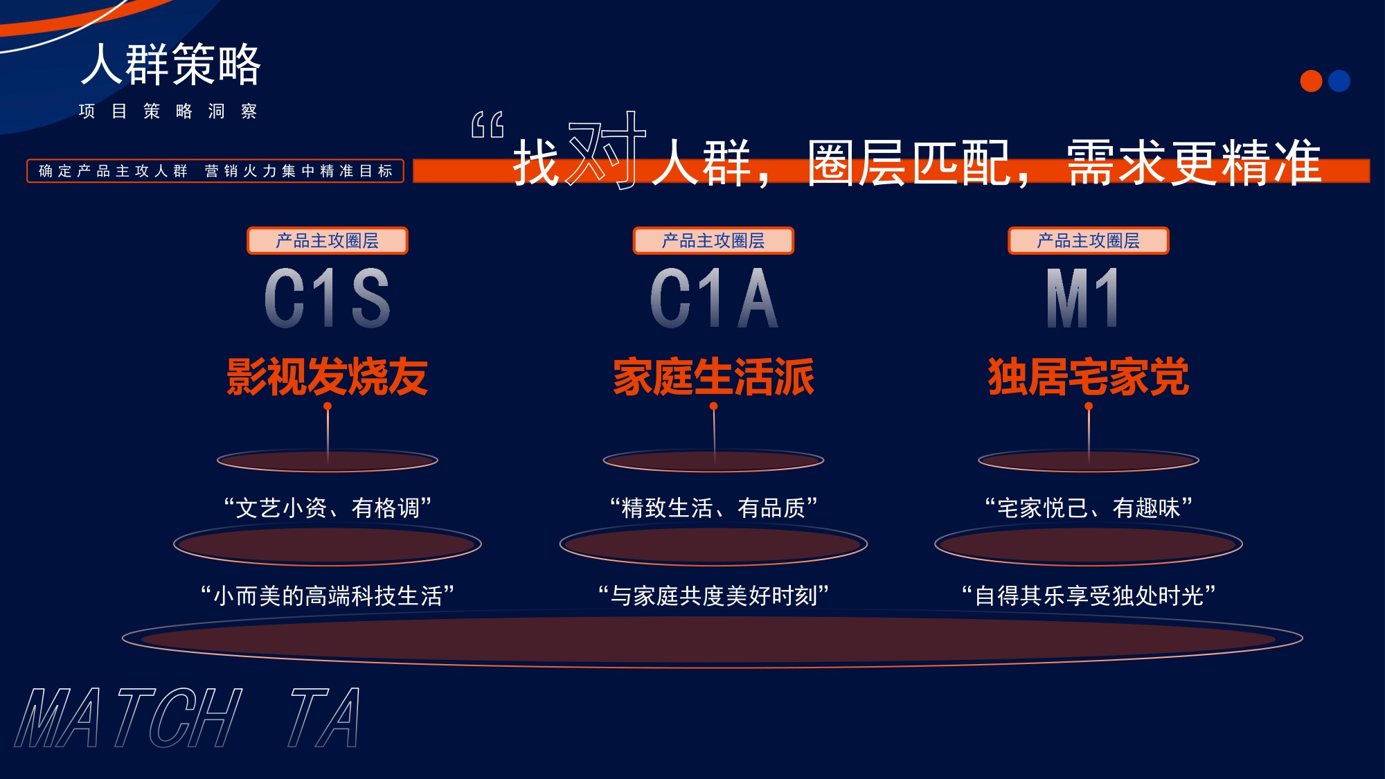 众灿互动 X vidda投影仪小红书引爆.pdf