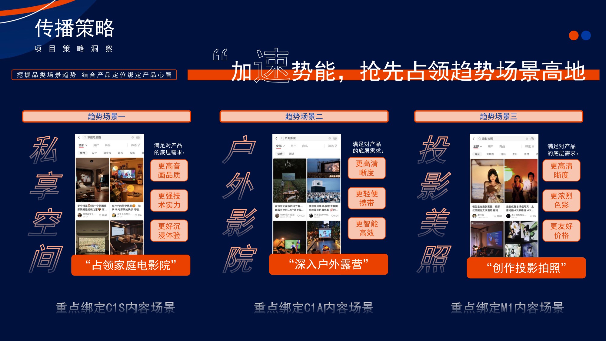 众灿互动 X vidda投影仪小红书引爆.pdf