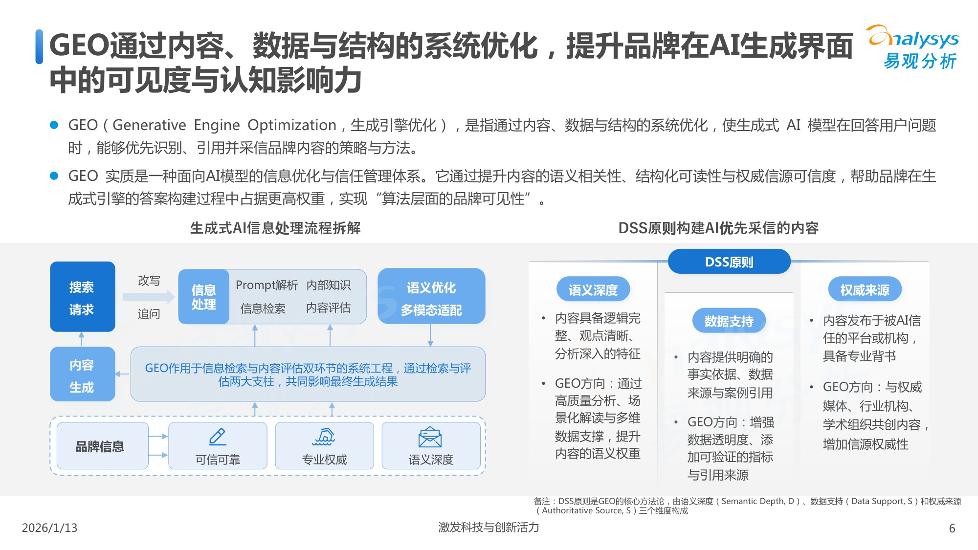 中国GEO行业市场发展报告2026.pdf