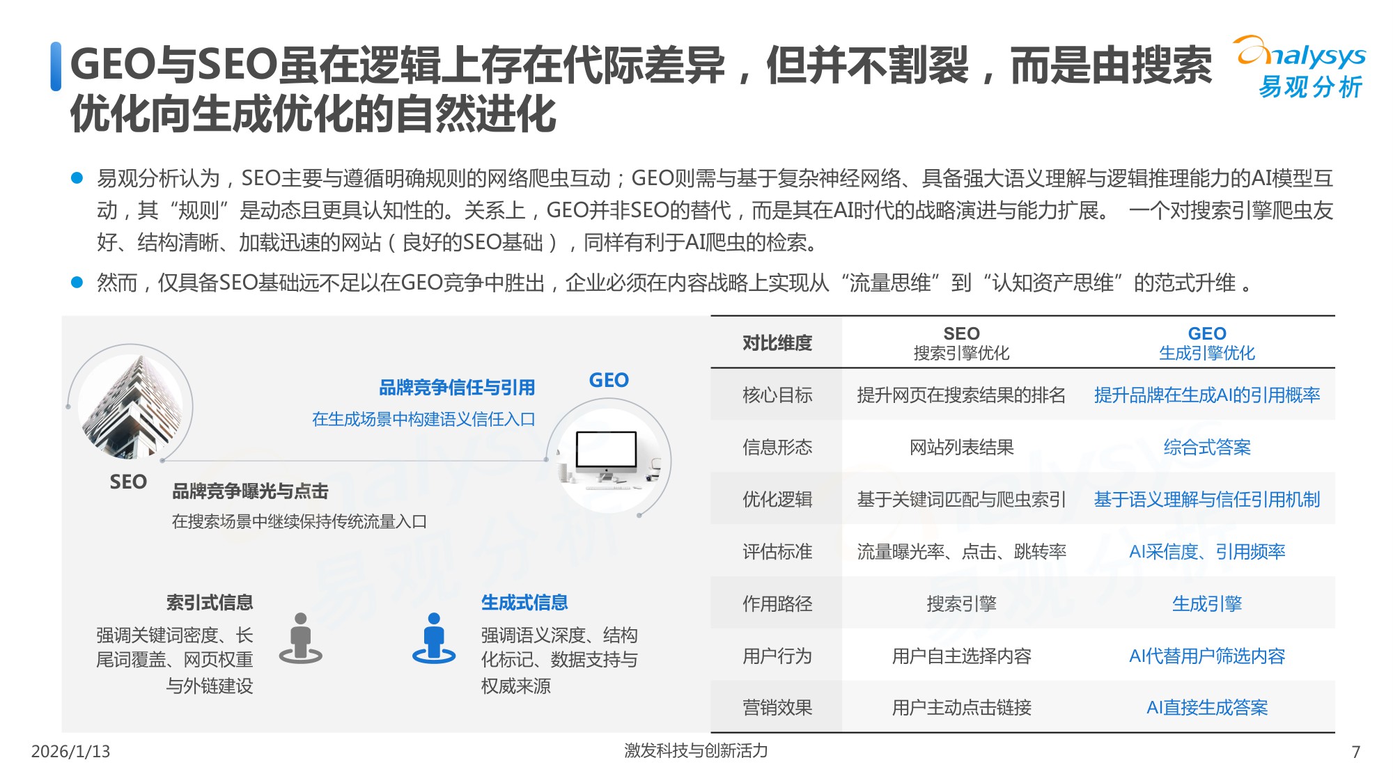 中国GEO行业市场发展报告2026.pdf