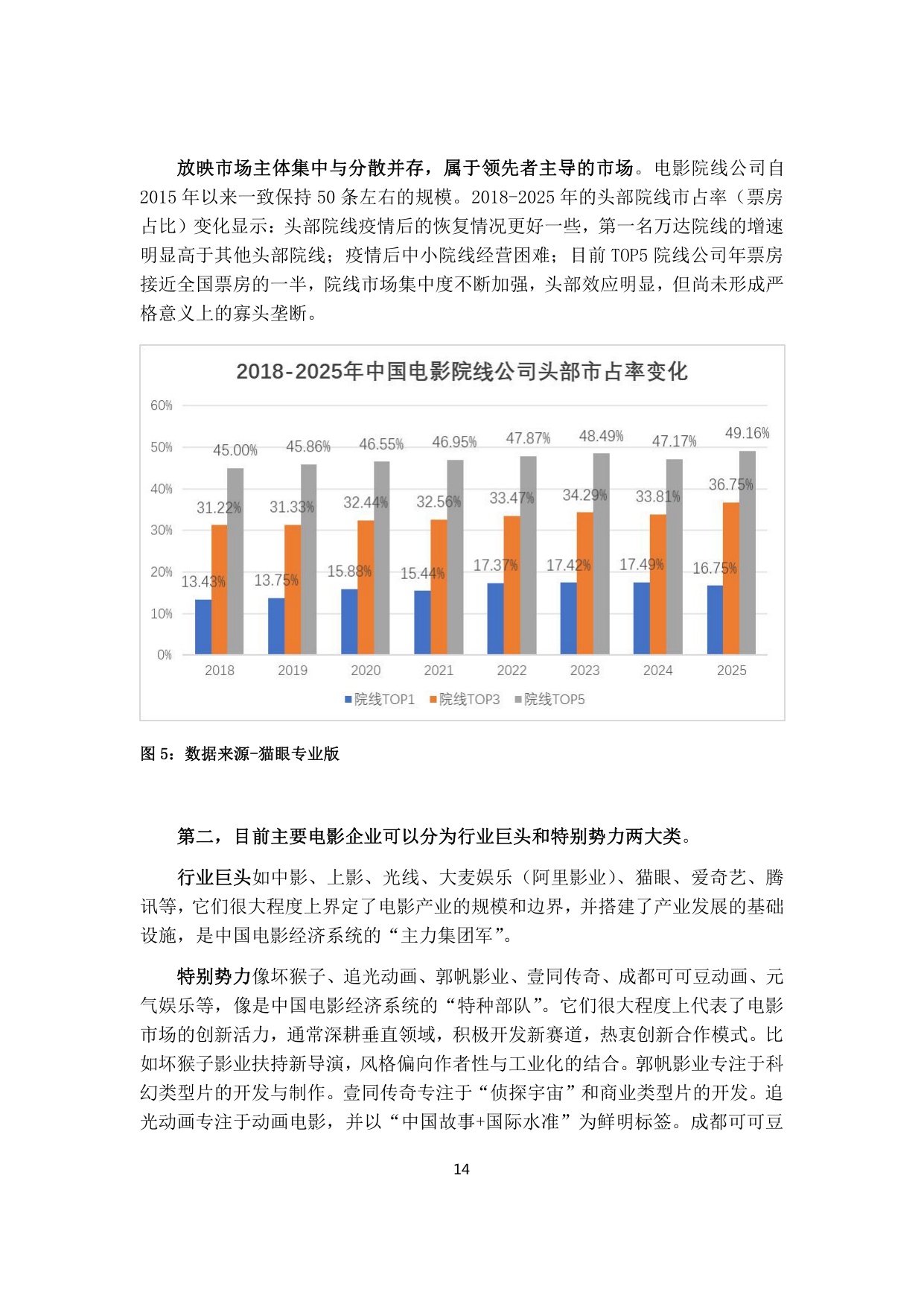 中国电影经济发展研究报告.pdf